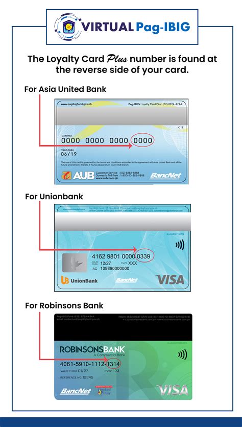id number in loyalty card|FAQs .